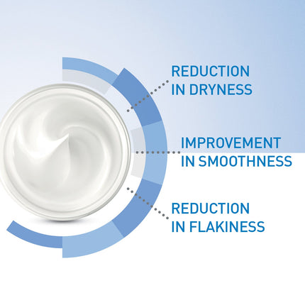 CeraVe Moisturizing Cream | 48H Body and Face Moisturizer For Dry to Very Dry Skin