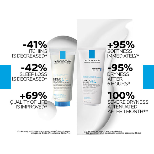 La Roche Posay , NEW Lipikar Baume AP+M Moisturising Body Balm For Dry & Eczema-Prone Skin, 200ml, ECO Tube