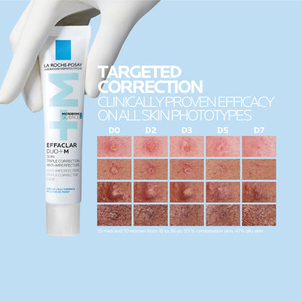 EFFACLAR DUO+M 40ml for Acne Prone Skin