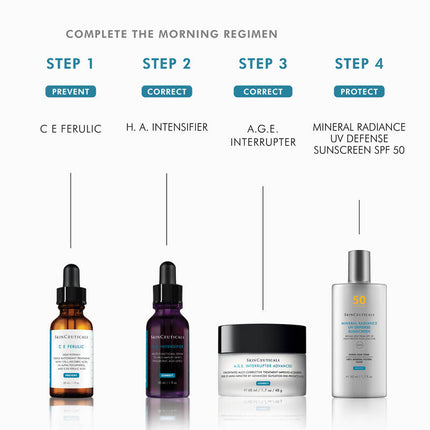 SkinCeuticals A.G.E Interrupter Advanced Anti-Aging Cream for All Skin Types 48ml