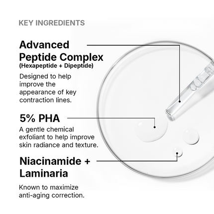 SkinCeuticals P-TIOX Anti-Wrinkle Serum for All Skin Types 30ml
