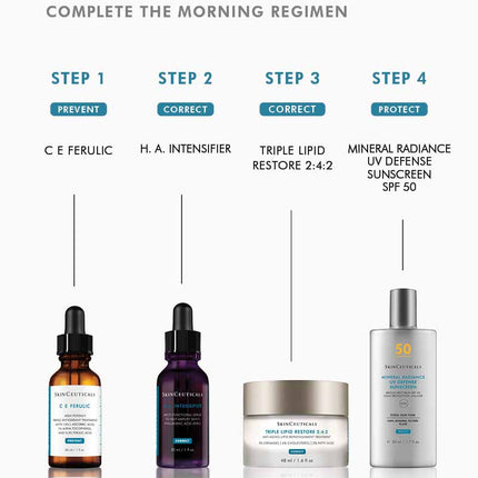 SkinCeuticals Triple Lipid Restore 2:4:2 Anti Aging Cream for Dry Skin 48mL