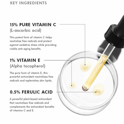 C E Ferulic ®