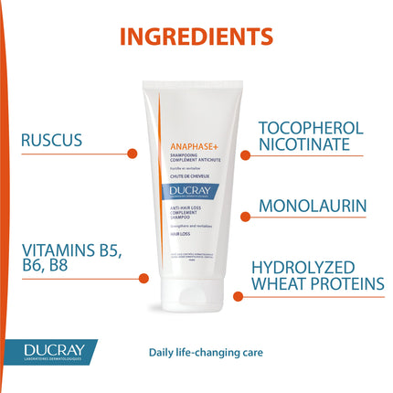 Anaphase+ Anti-Hair Loss Shampoo