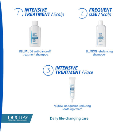 KELUAL DS Treatment shampoo 100 ML