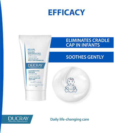 Kelual Kerato-reducing emulsion 50ml