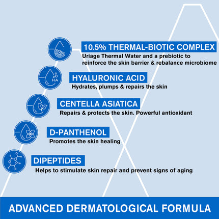 Bariéderm Cica Daily Serum