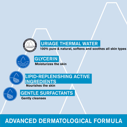 Extra-Rich Dermatological Gel 500ml