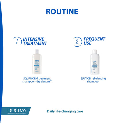 Squanorm Anti-Dandruff Shampoo - Dry Scalp 200ML