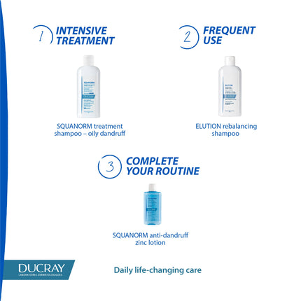 Squanorm Anti-Dandruff Shampoo - Oily Scalp 200ML