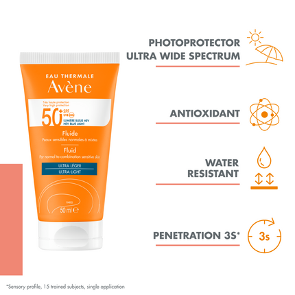BUY 1 GET 1 : Avene Ultra light sun screen SPF50