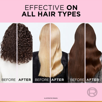 L'Oréal Paris, Elvive, Glycolic Gloss Leave-in, Hair Combing Cream, 2% [Gloss Complex] with glycolic acid, 200ml