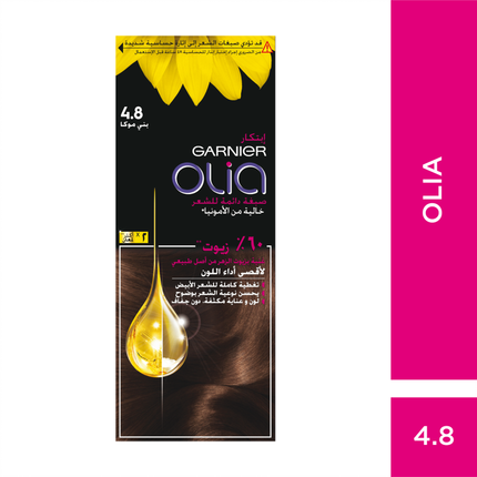 Olia