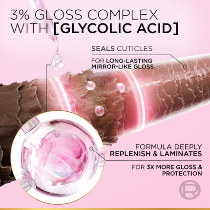L’Oréal Paris, Elvive, Glycolic Gloss Shampoo, Our First at-home glossing treatment, 3% [Gloss Complex] with Glycolic Acid
