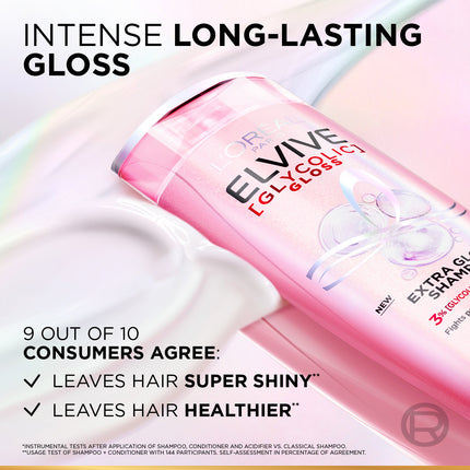 L’Oréal Paris, Elvive, Glycolic Gloss Shampoo, Our First at-home glossing treatment, 3% [Gloss Complex] with Glycolic Acid